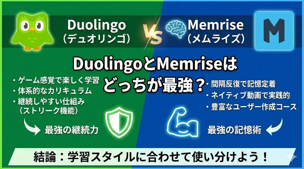 DuolingoとMemriseはどっちが最強？併用で効果3倍！違いと効率的な学習法を完全解説