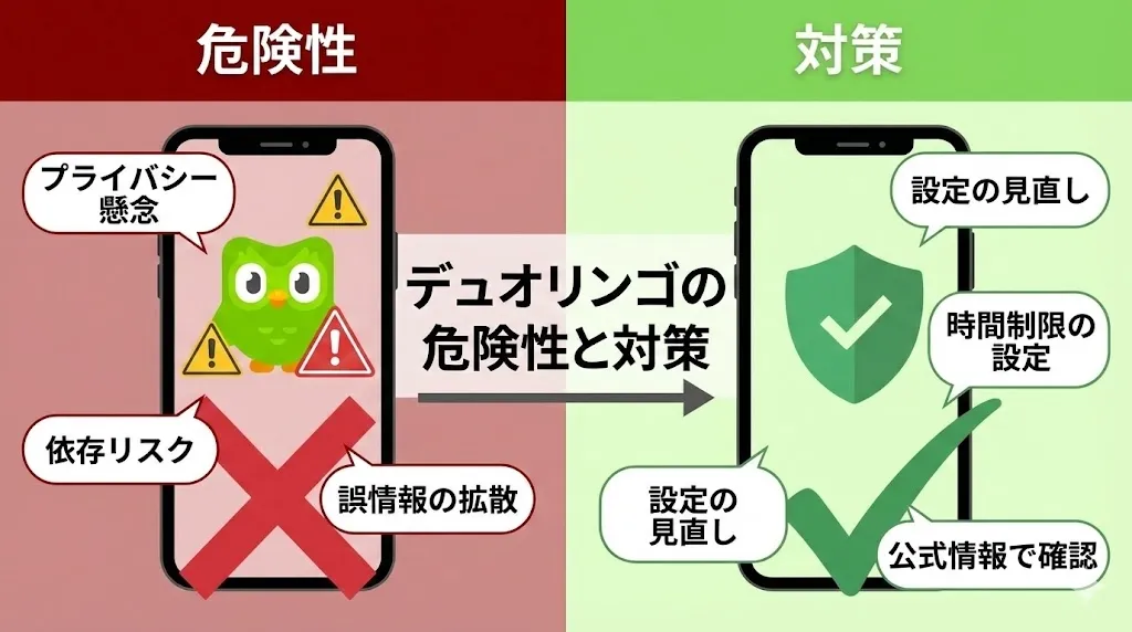 Duolingo(デュオリンゴ)は危険なアプリ?「個人情報」「課金」「洗脳」の3大リスクと安全に使うための全対策